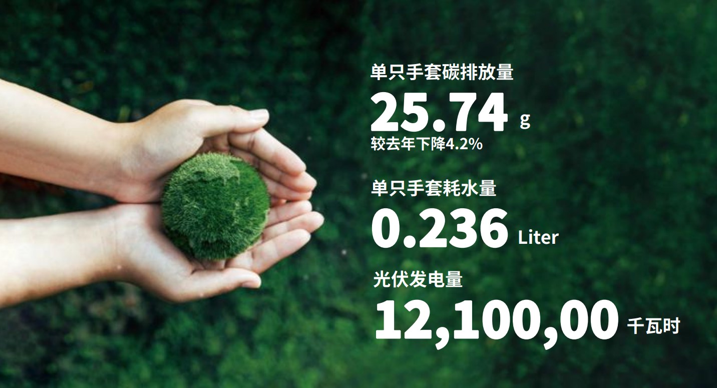 尊龙集团医疗践行环保理念，推动绿色生产